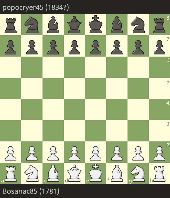 Quelqu'un qui arrive a gagner avec blanc dans la Zukertort Opening/Tennisson Gambit